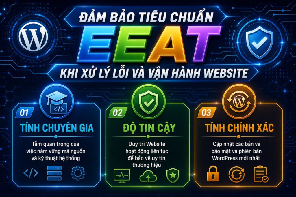 10-loi-wordpress-thuong-gap