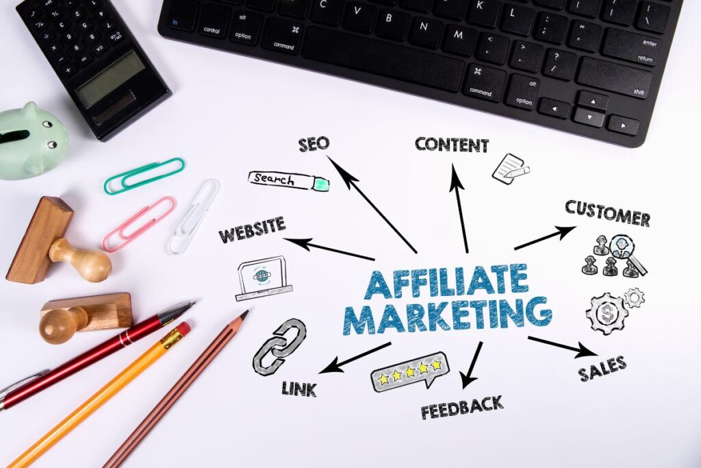 affiliate-marketing-la-gi