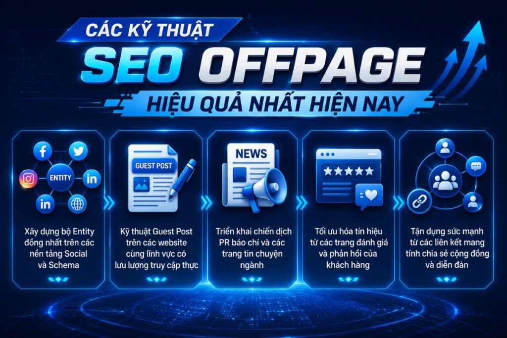 cach-seo-offpage-hieu-qua