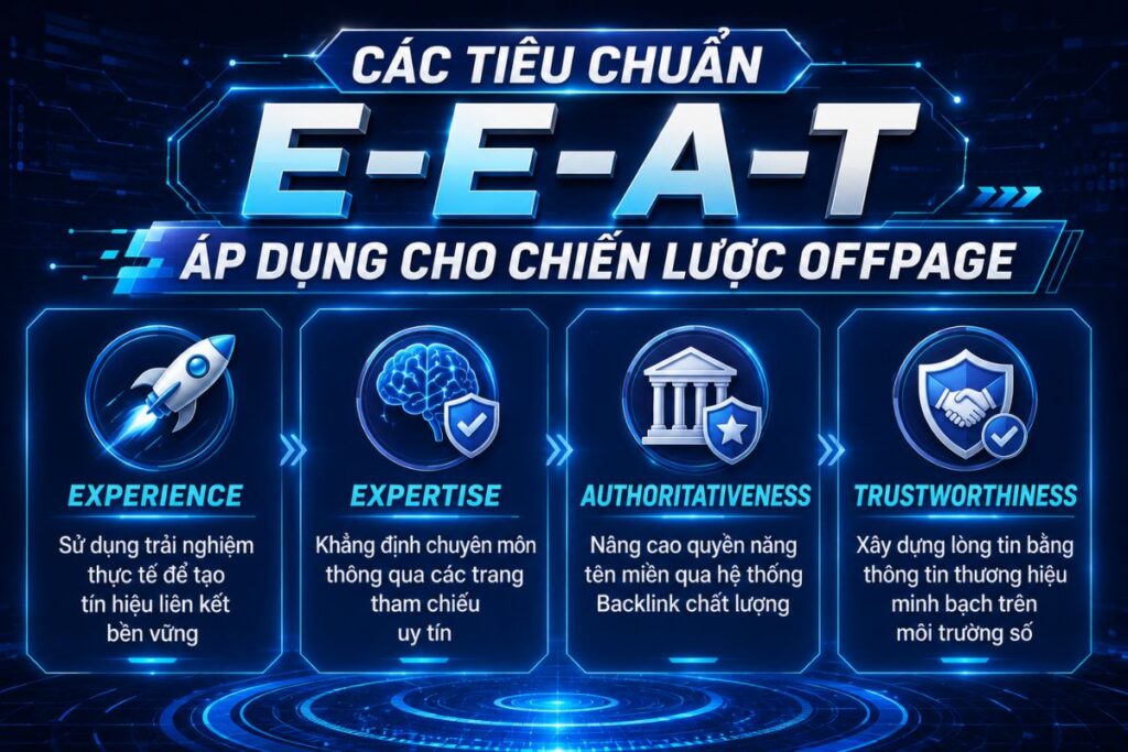 cach-seo-offpage-hieu-qua
