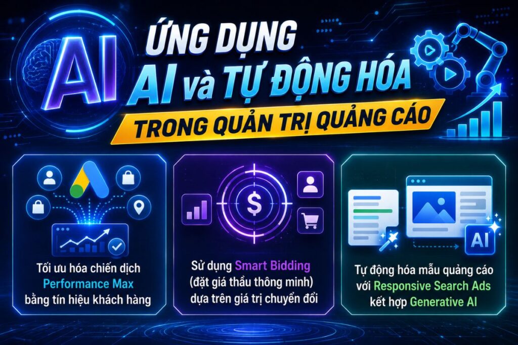 cach-toi-uu-google-ads