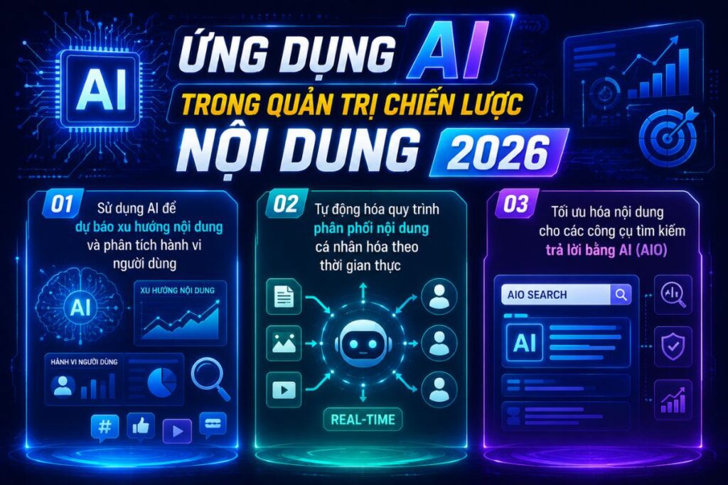 content-strategy-la-gi