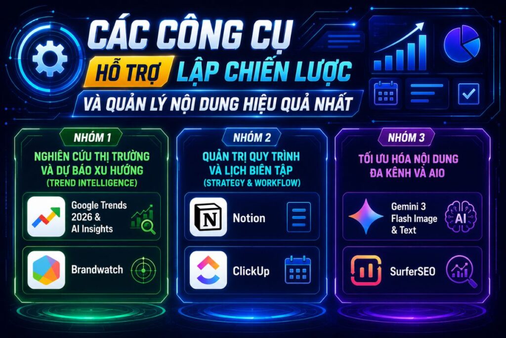 content-strategy-la-gi