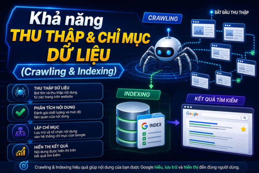 technical-seo-la-gi