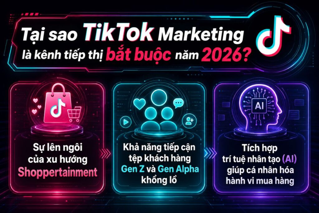 tiktok-marketing-la-gi